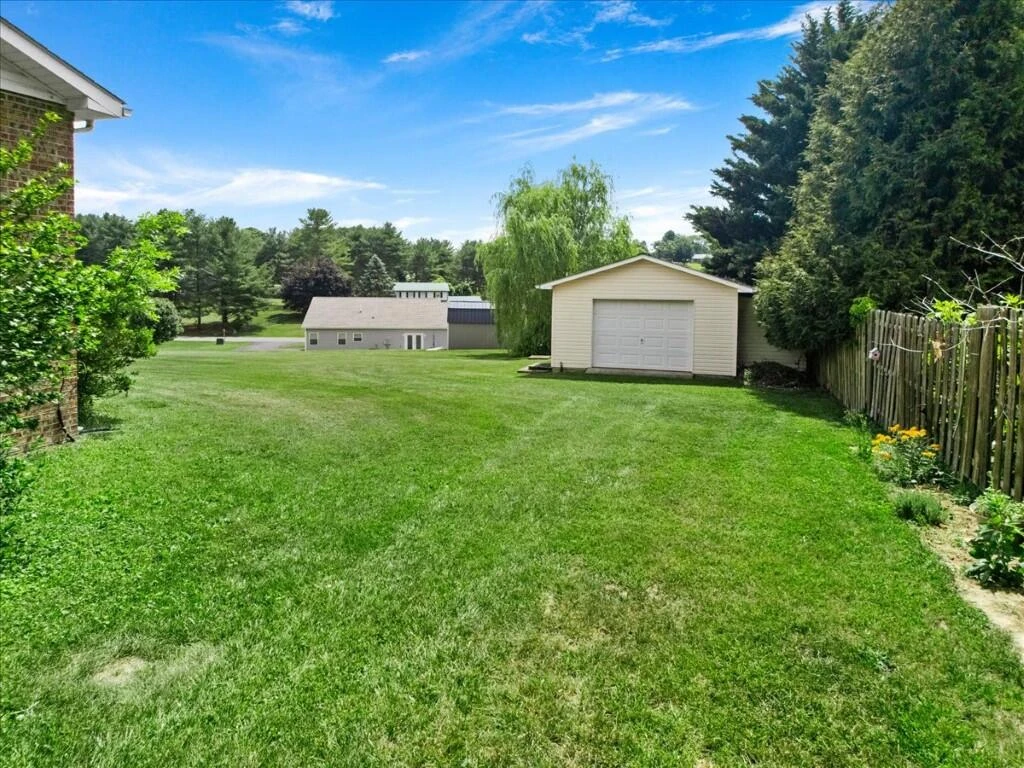 5423 Ridgeview Waye - Photo 66