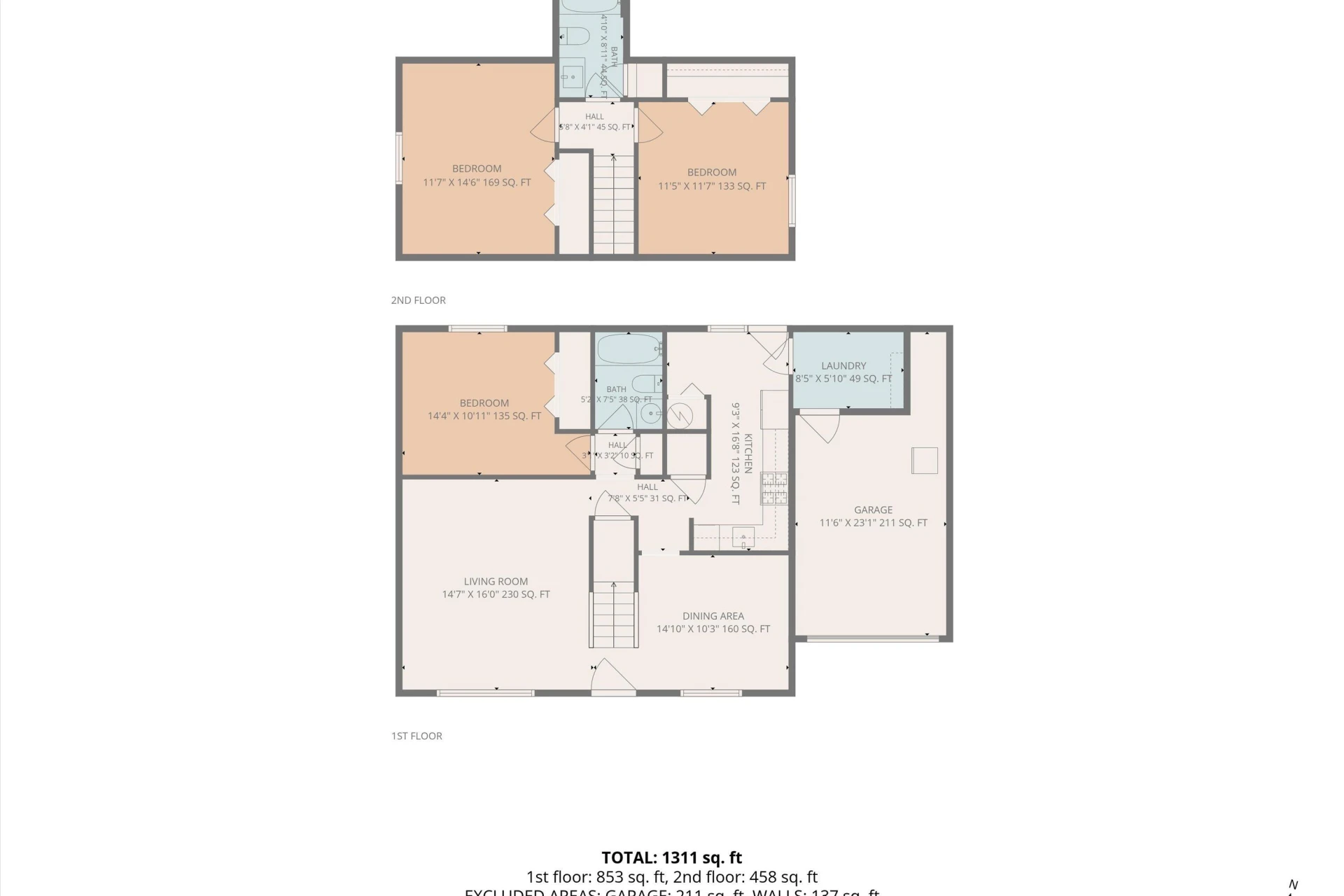 2701 Bluefield BLVD SW - Photo 28