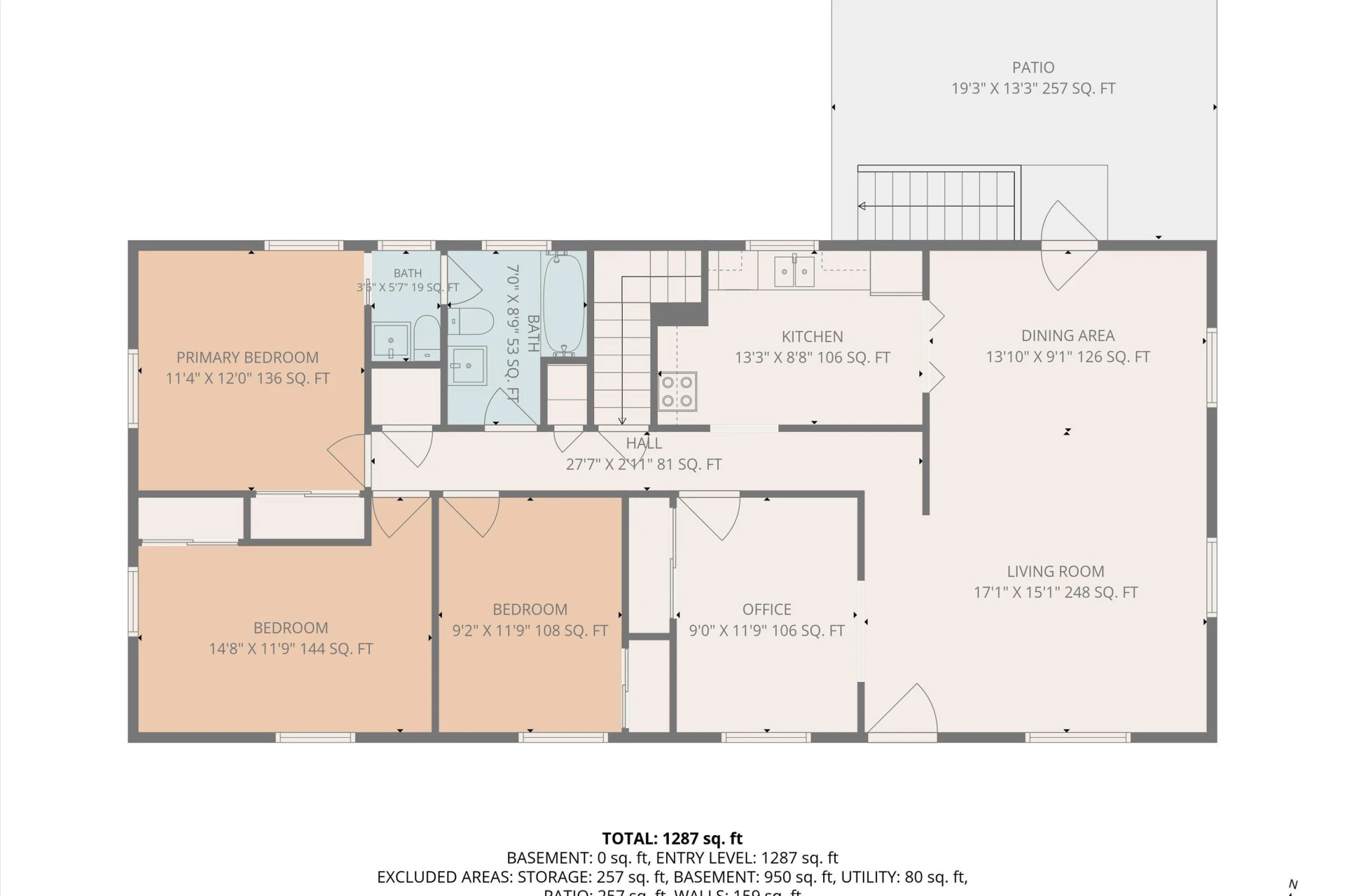 2758 Beverly BLVD SW - Photo 18