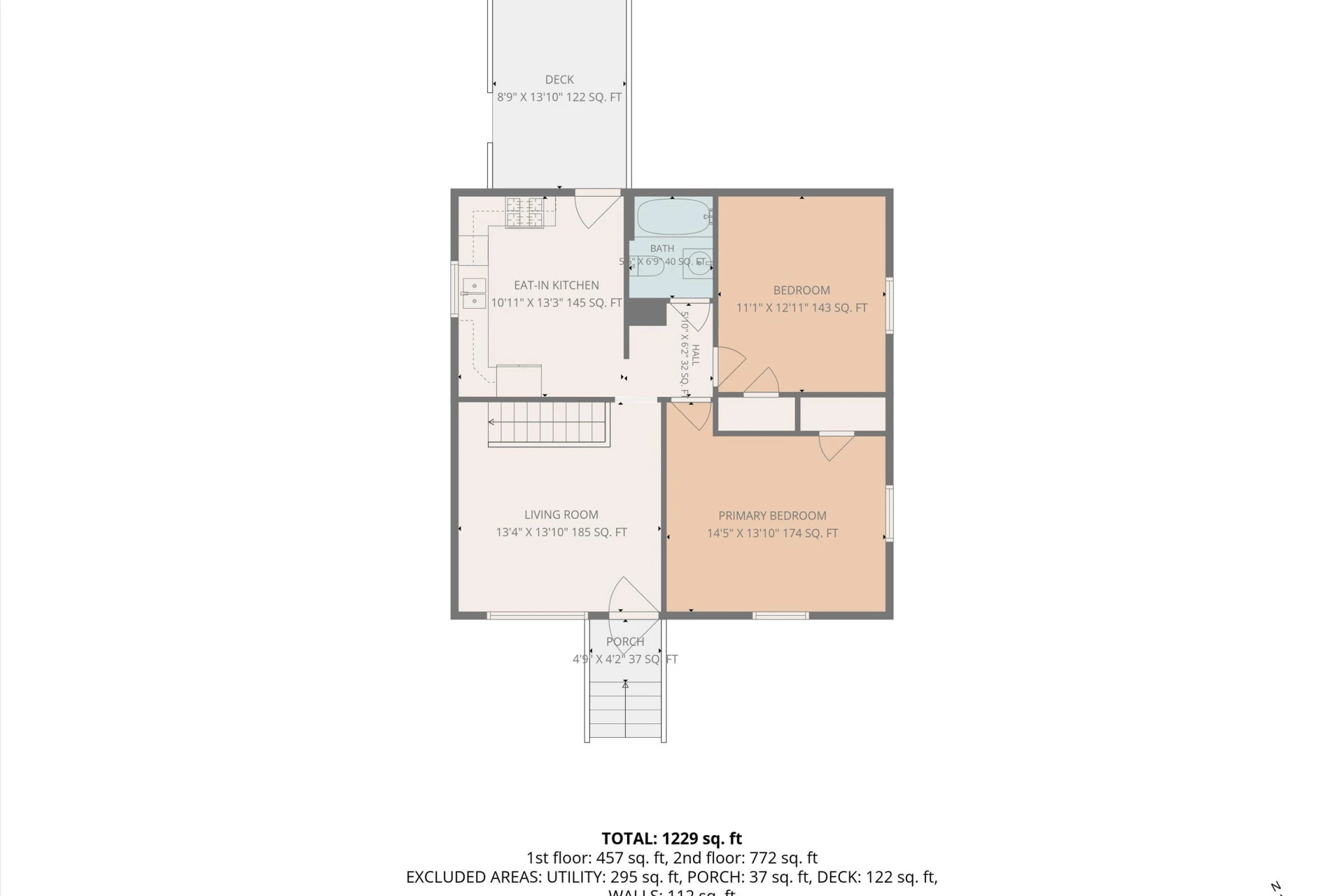 3402 Westmoreland DR - Photo 39