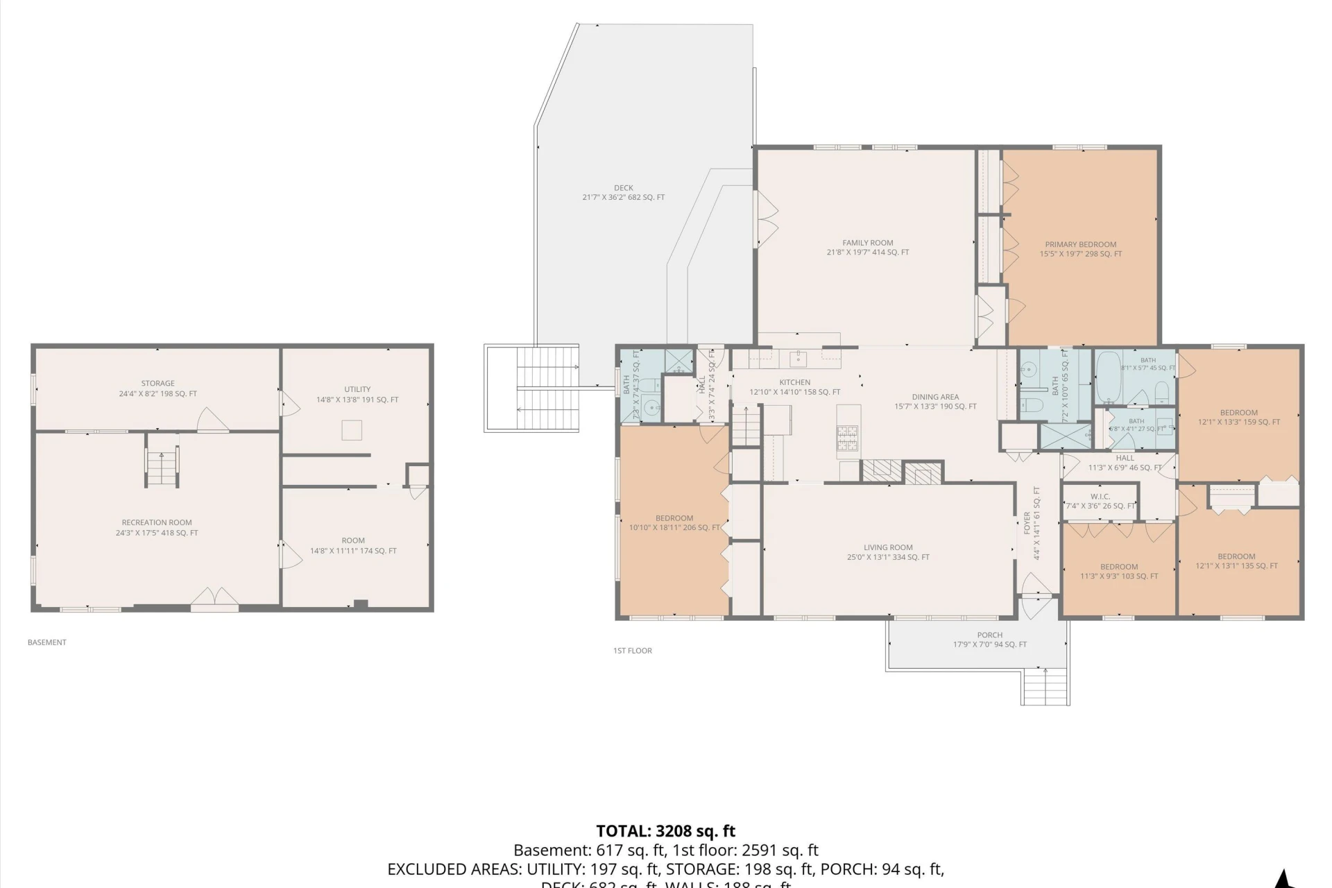 2712 Stephenson AVE SW - Photo 45