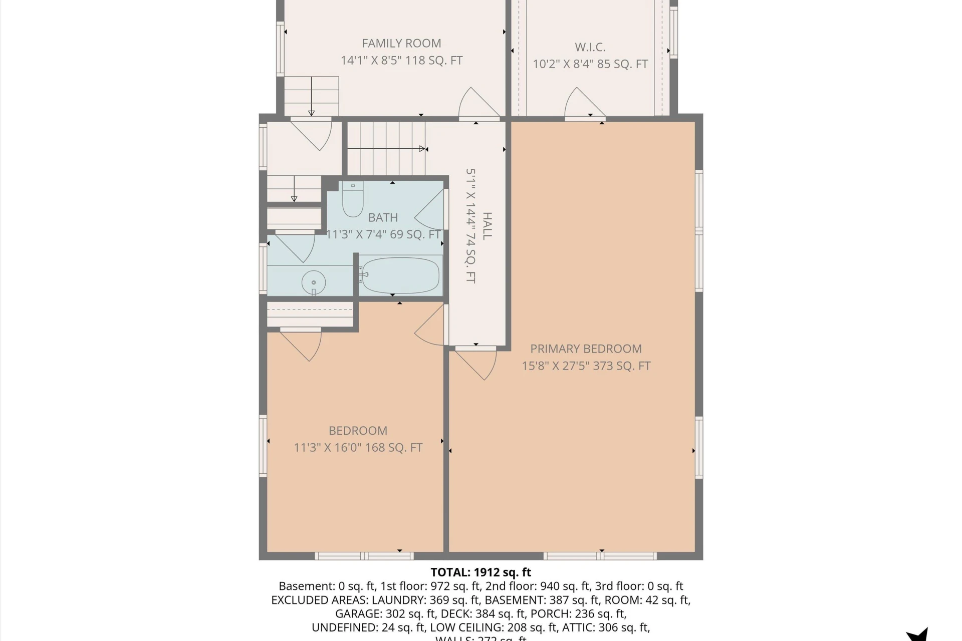 1912 Bluemont AVE SW - Photo 37