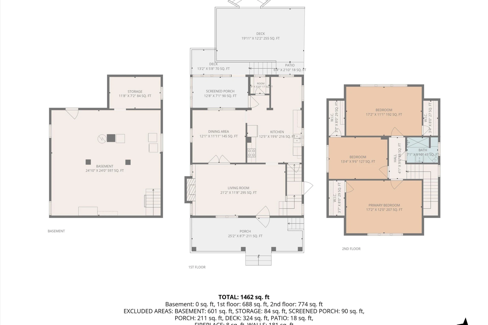 2710 Hillcrest AVE NW - Photo 35