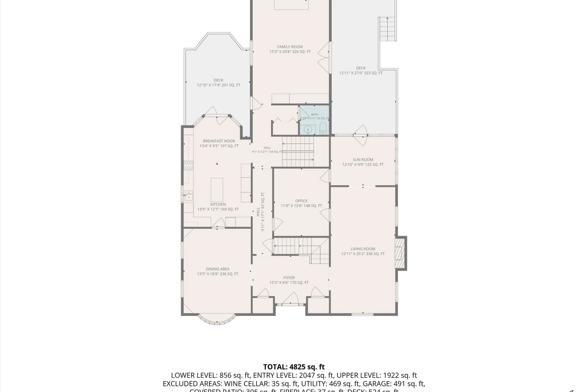 2421 Cornwallis AVE SE - Photo 52