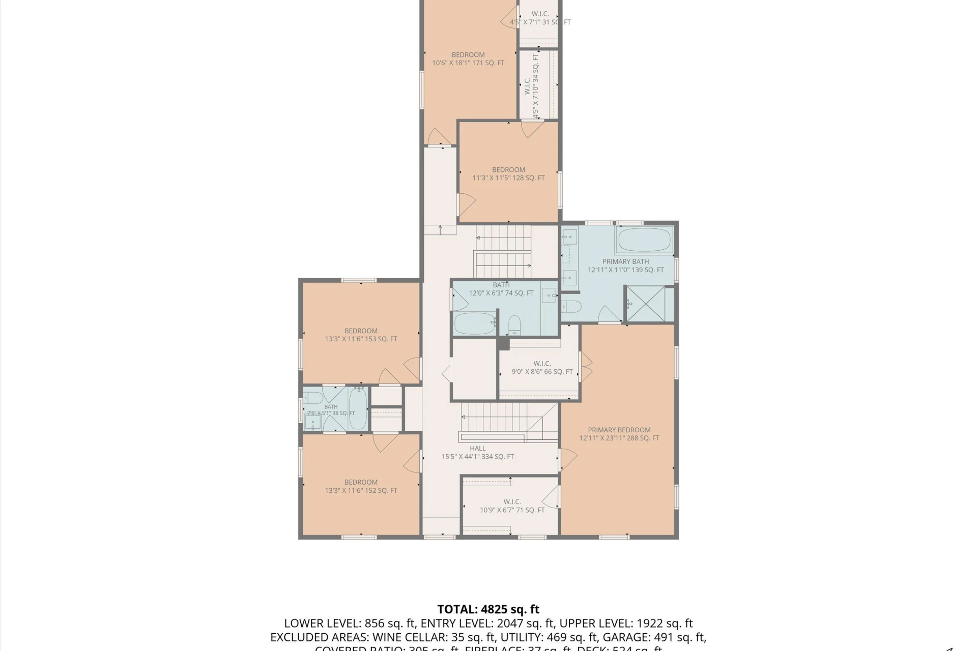 2421 Cornwallis AVE SE - Photo 53