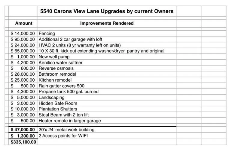 5540 Carons View LN - Photo 3
