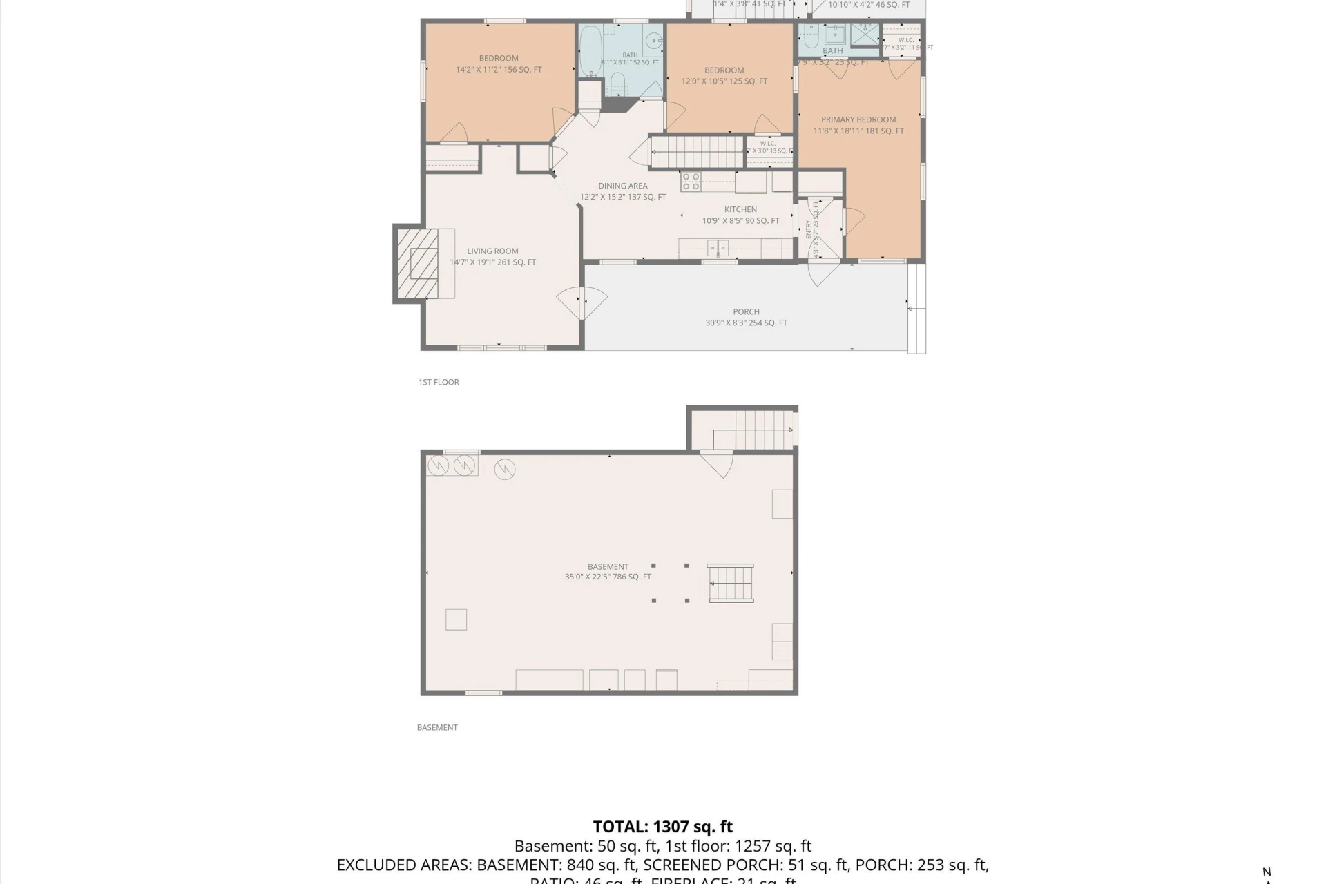3050 Pitzer RD - Photo 29