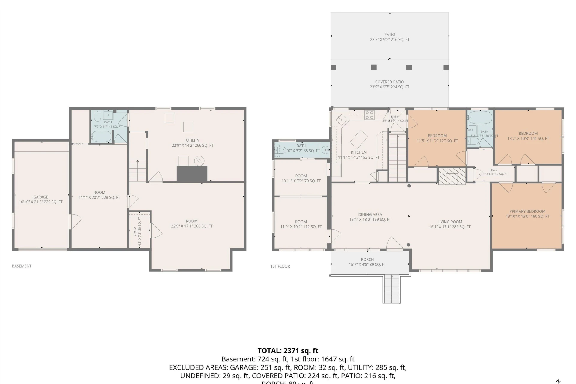 1909 Blenheim RD SW - Photo 48