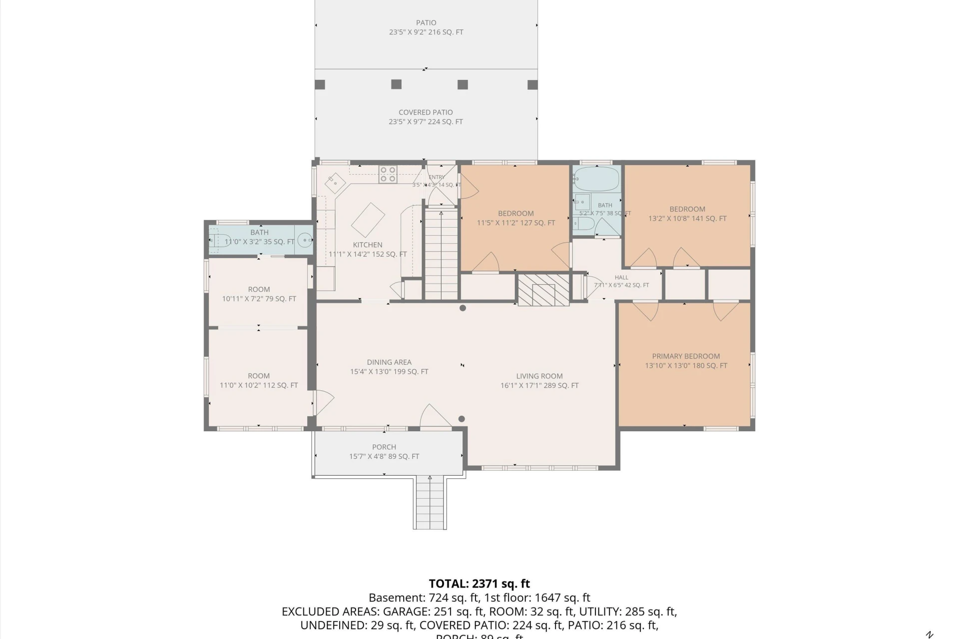1909 Blenheim RD SW - Photo 49