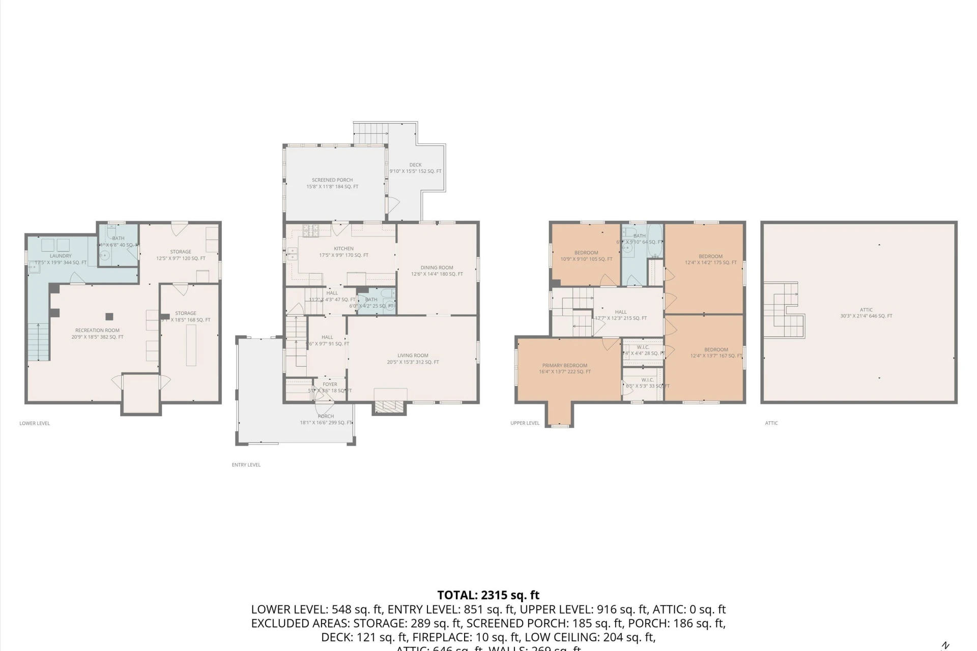 3207 White Oak RD SW - Photo 15