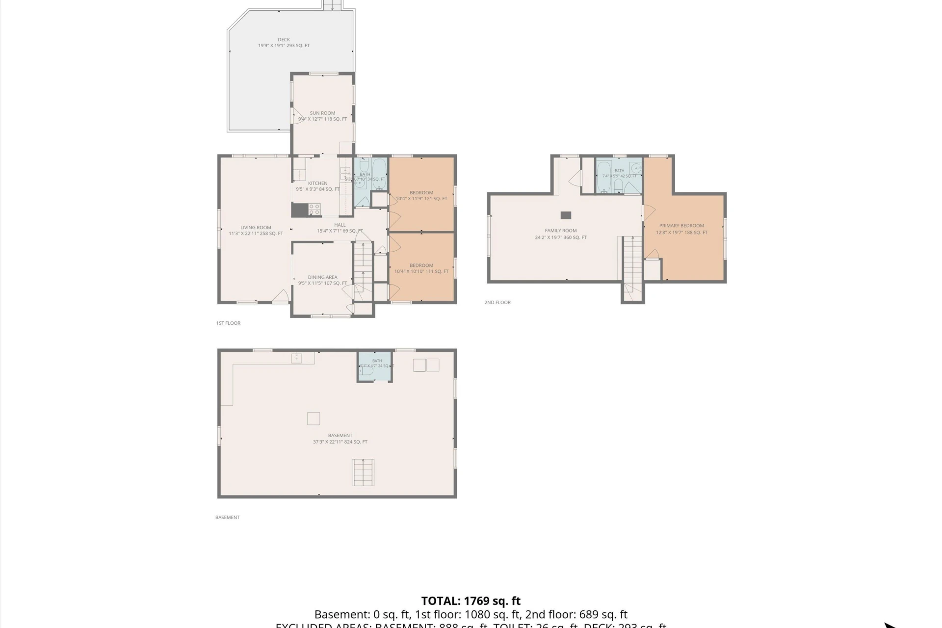 219 Valleydale AVE - Photo 4