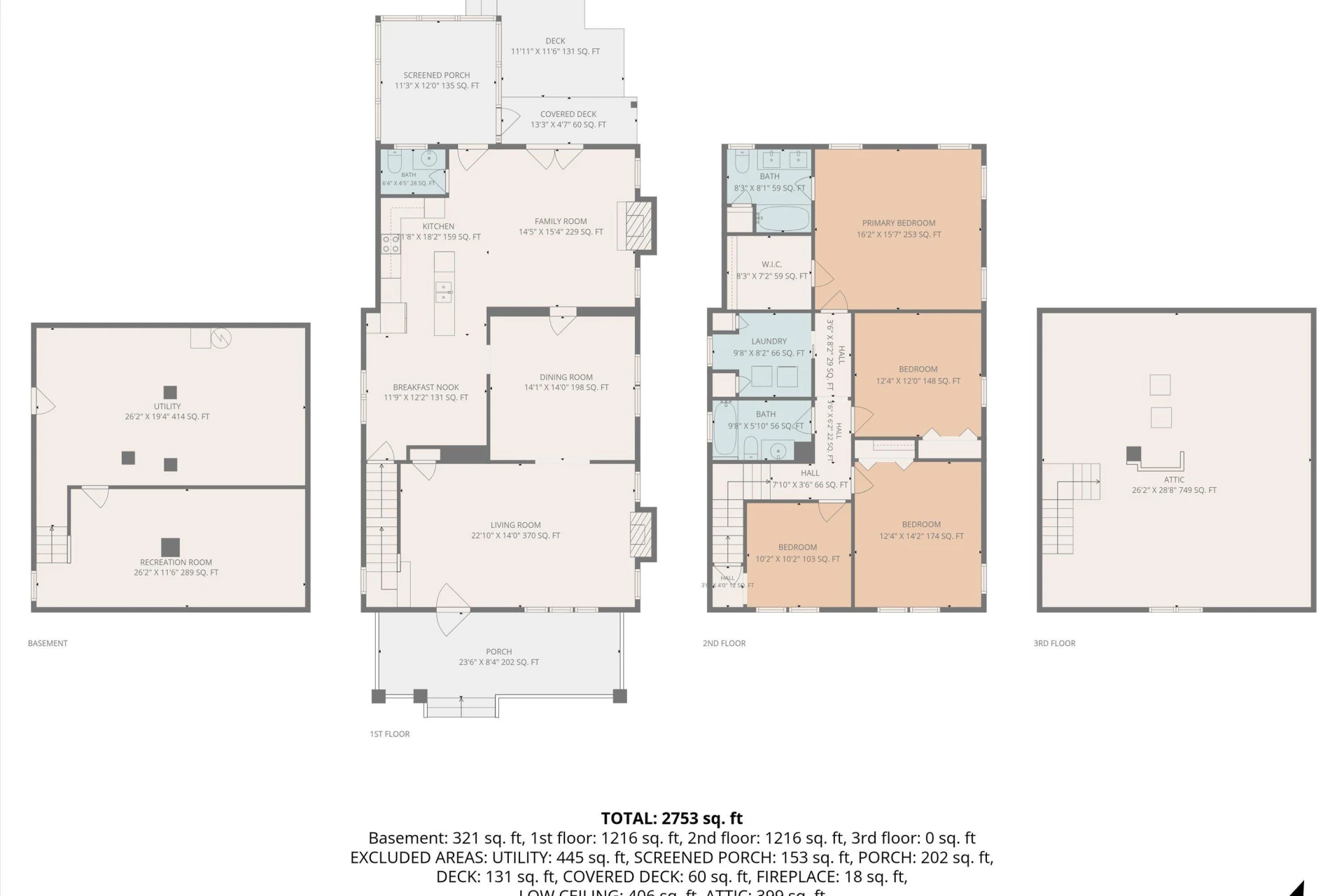 2424 Stanley AVE SE - Photo 46