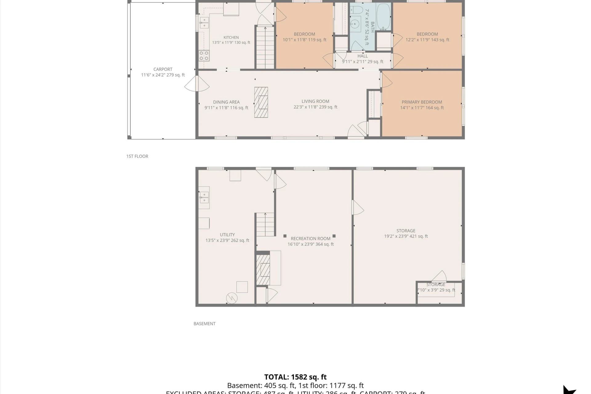 2435 Westmont ST NW - Photo 16