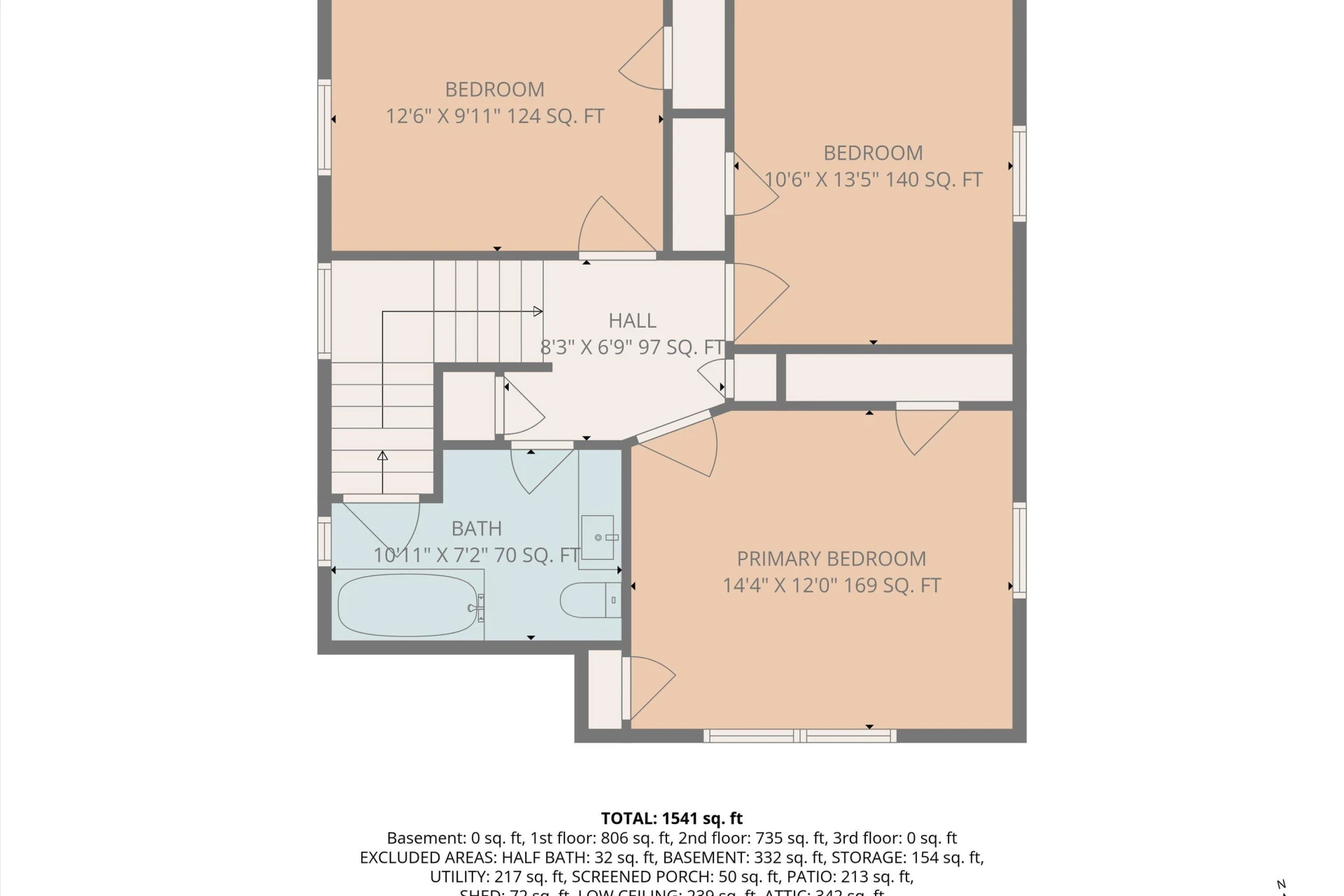 2317 Avenel AVE SW - Photo 6