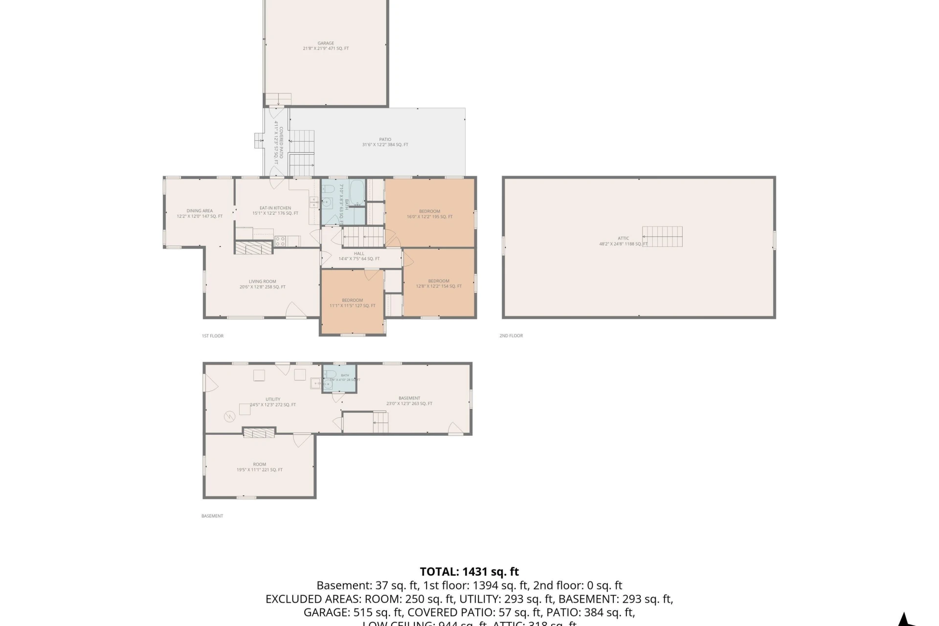 2535 Lyndhurst ST NW - Photo 30