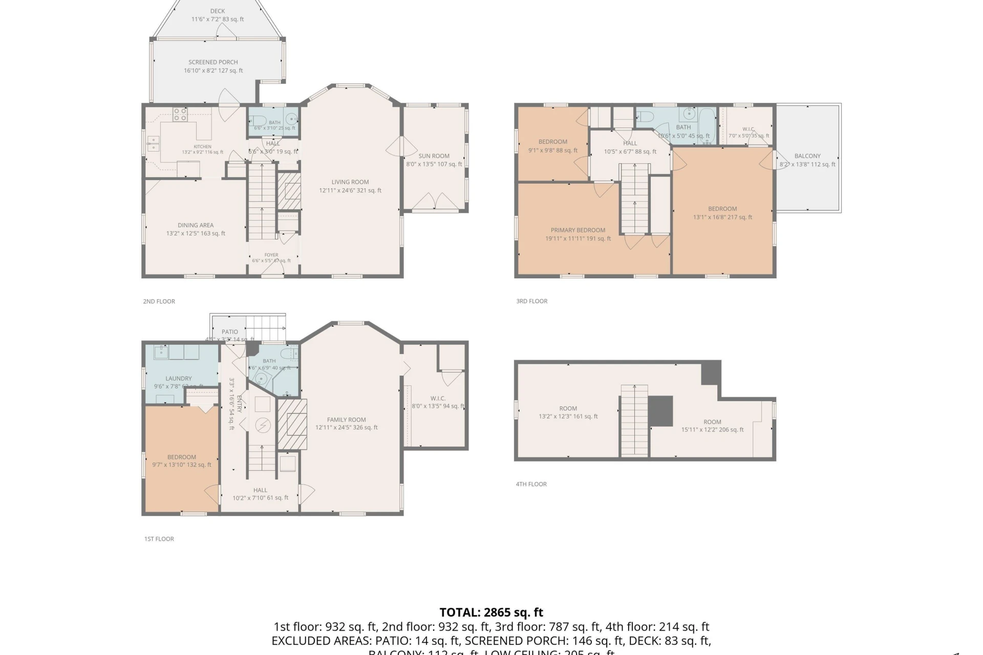 1701 Mount Vernon RD SW - Photo 48