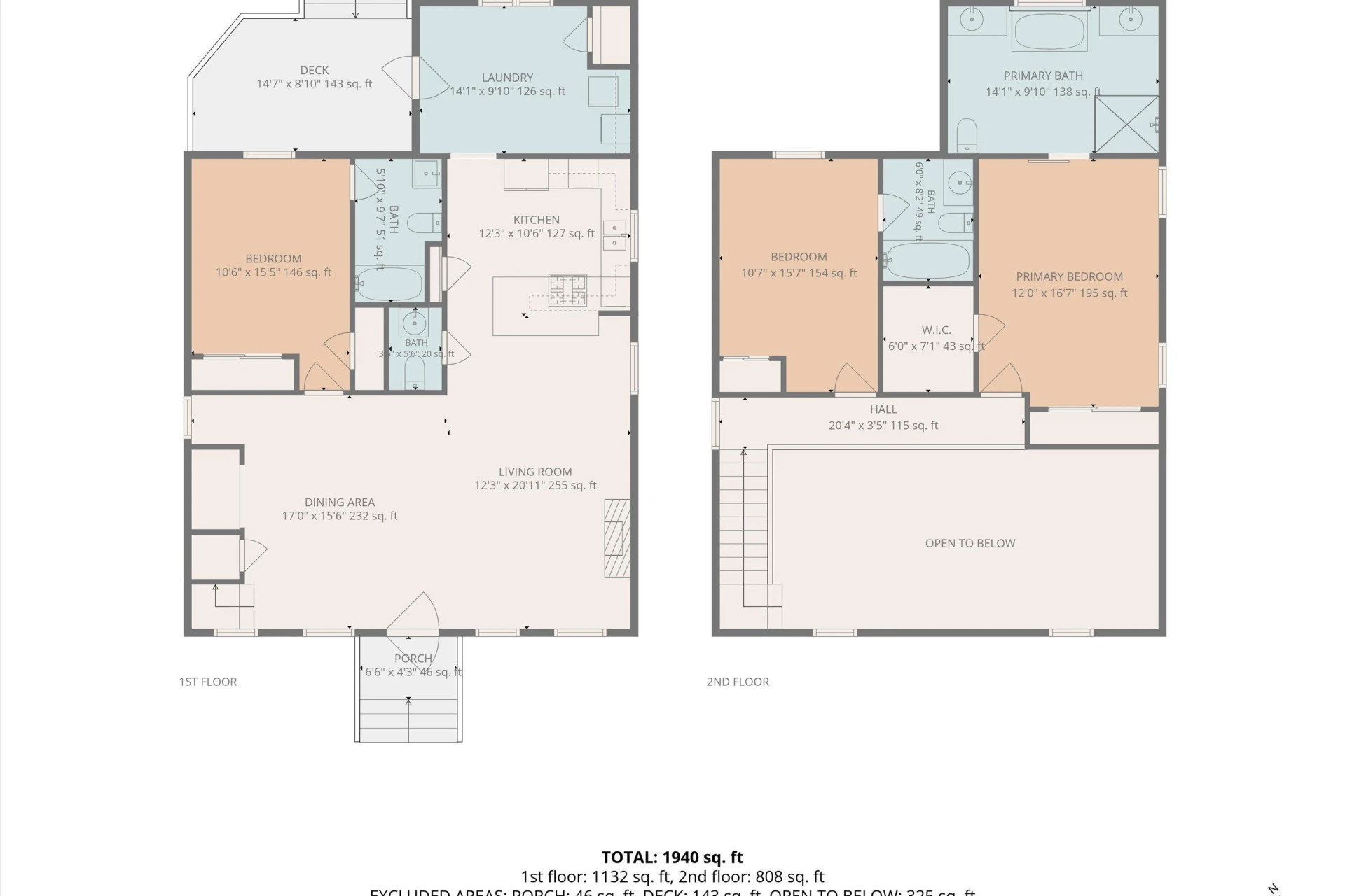 1705 Windsor AVE SW - Photo 39