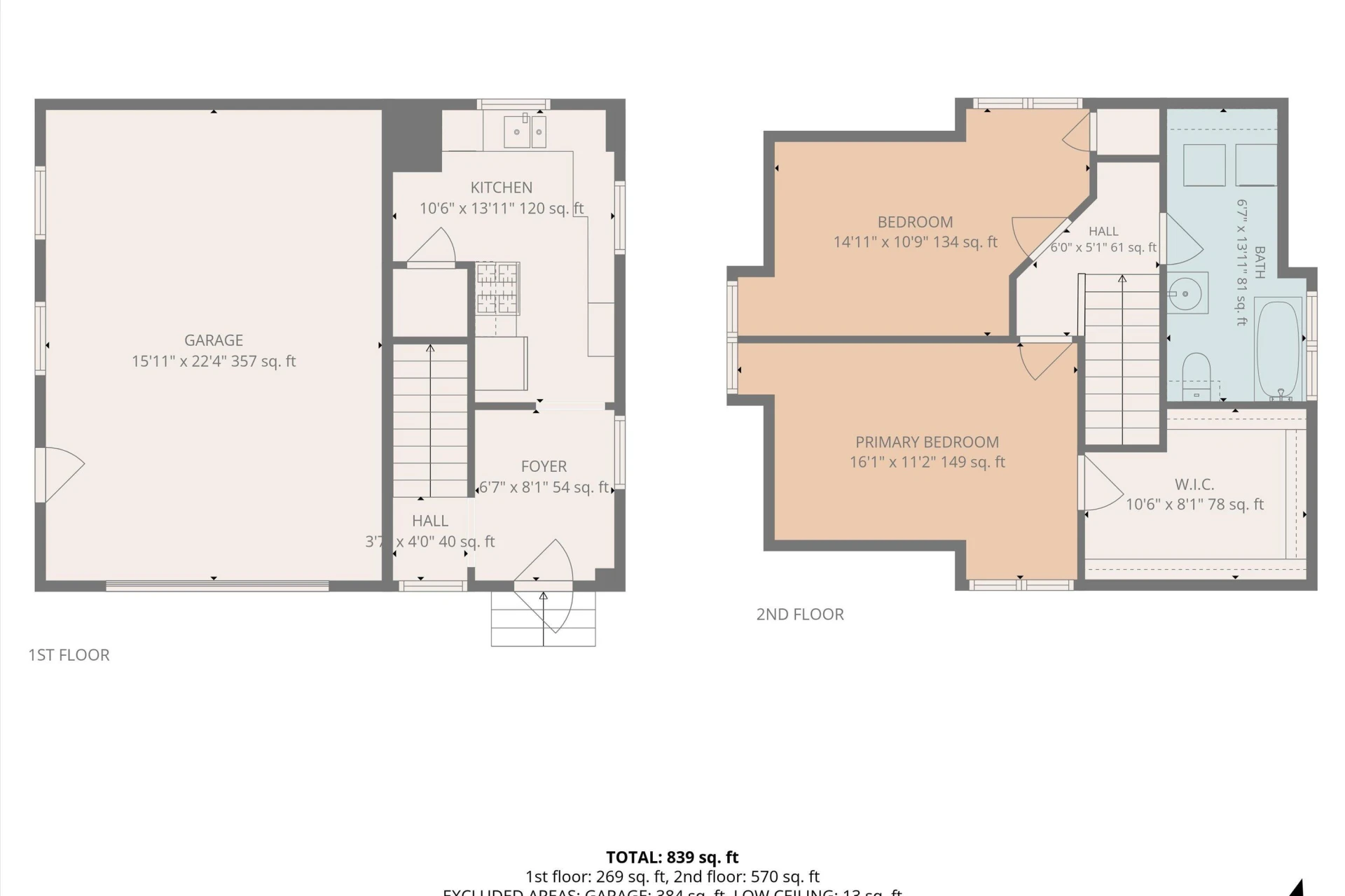 3015 Avenham AVE SW - Photo 52