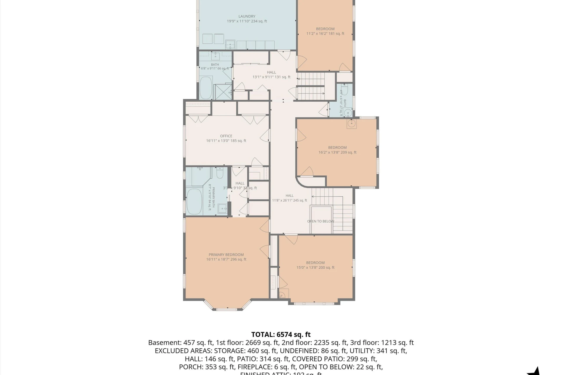 3015 Avenham AVE SW - Photo 54
