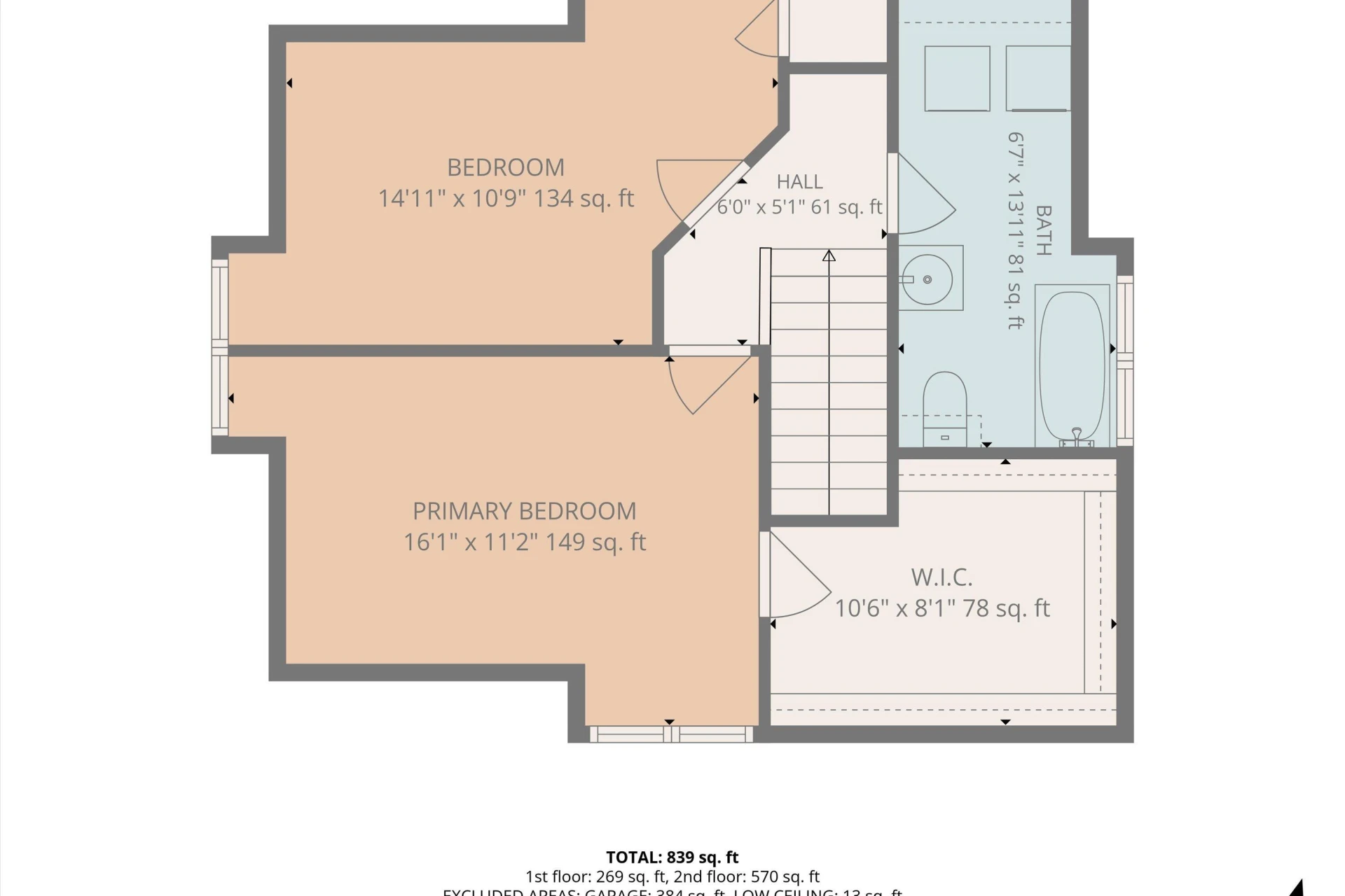 3015 Avenham AVE SW - Photo 66