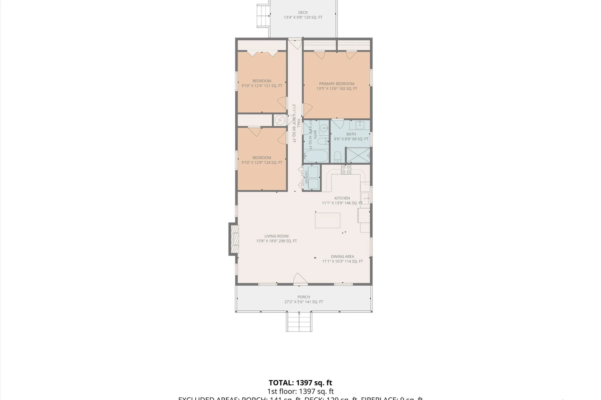 2818 Ridgefield ST NE - Photo 31