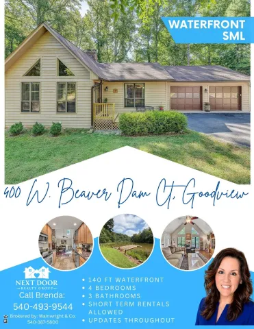 400 W Beaver Dam CT, Goodview, VA, 24095