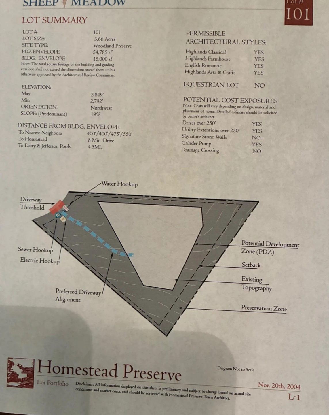 Lot #101 Sheep Meadow - Photo 2