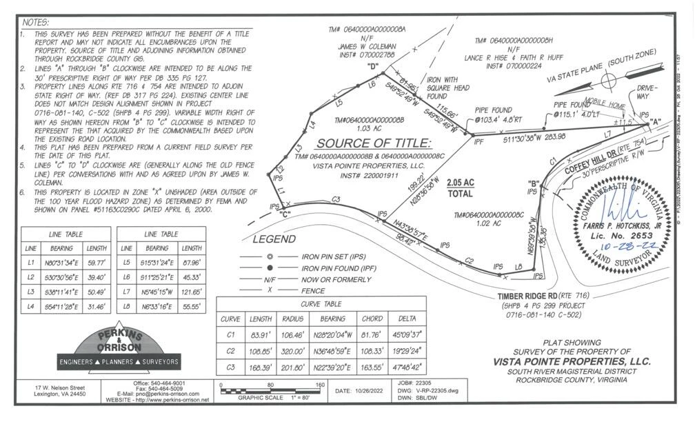 2 acres Coffey Hill Dr - Photo 21